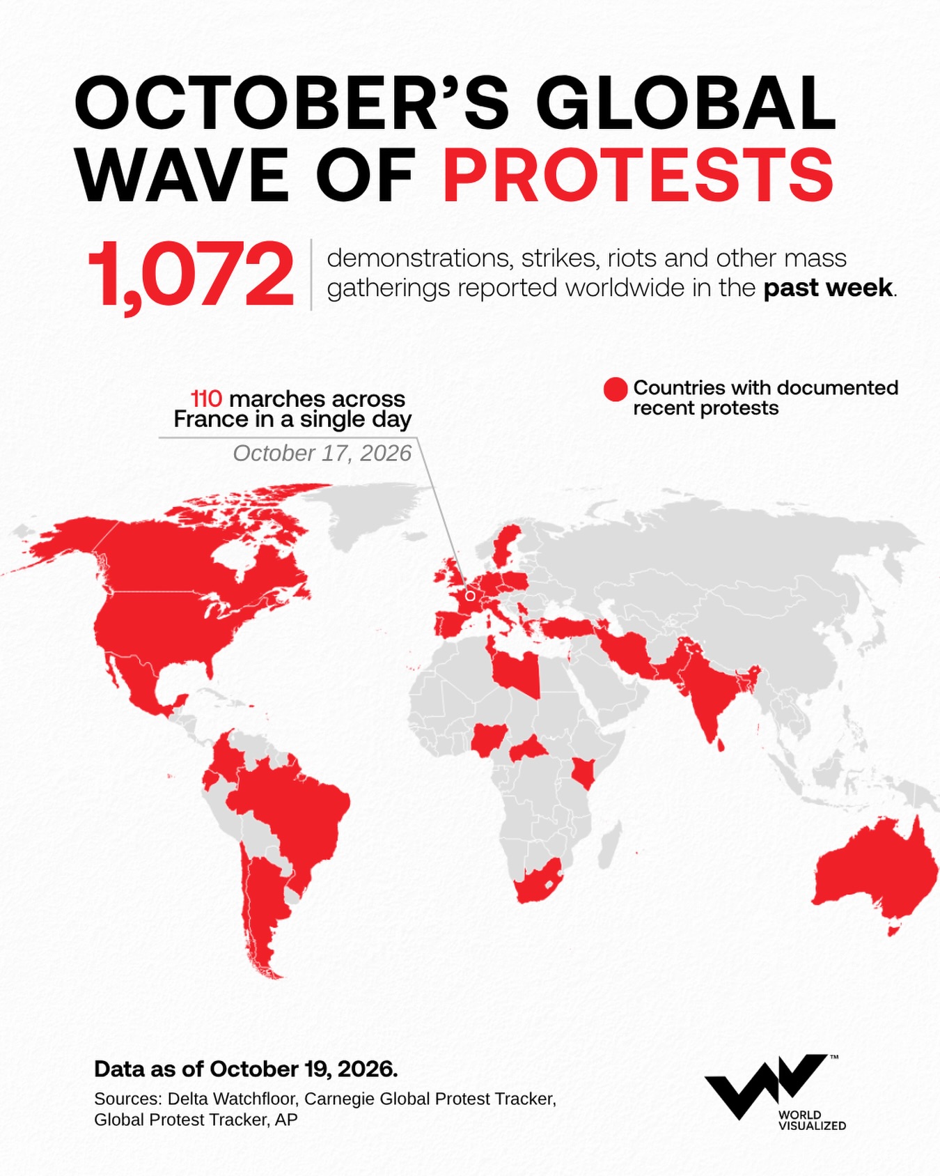 Global protests surge as more than 1,000 events are reported in one week
