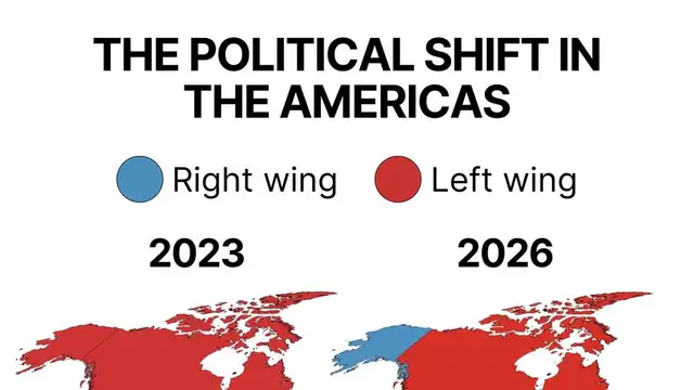 Americas swing right as political map shifts dramatically between 2023 and 2026