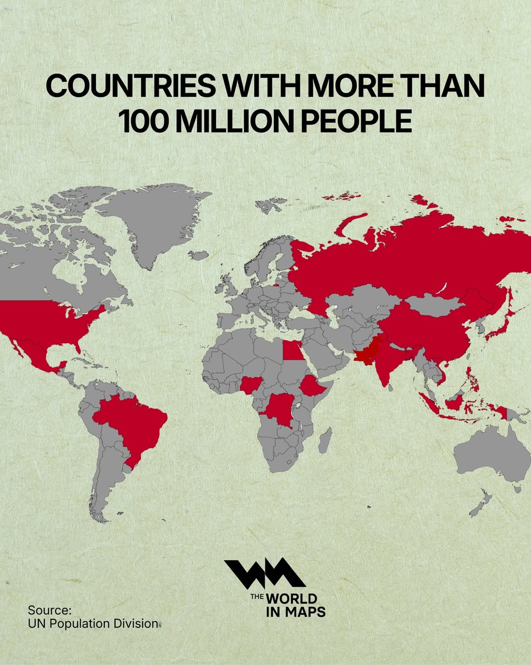 Countries with populations above 100 million
