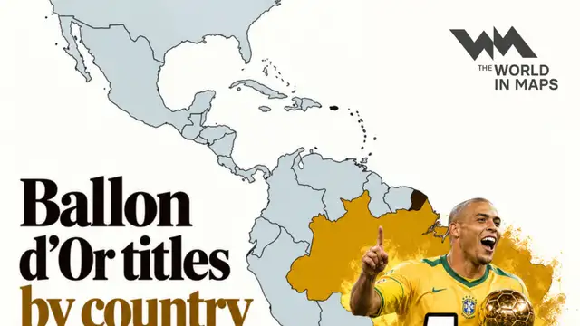 Argentina leads Brazil 11–5 in Ballon d'Or titles as Messi dominates South American football
