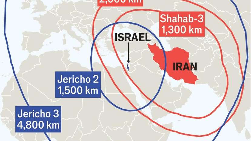 🇮🇱Israel vs Iran🇮🇷 - Approximate radius of longest-range ballistic missiles in operation, 2024.Map via @theeconomist (1)