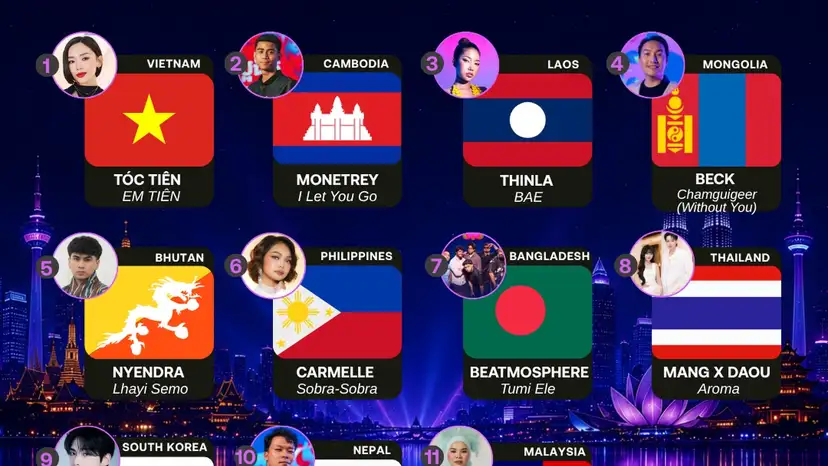 Eurovision Asia 2026: 11 countries confirmed as Bangkok prepares for historic first contest