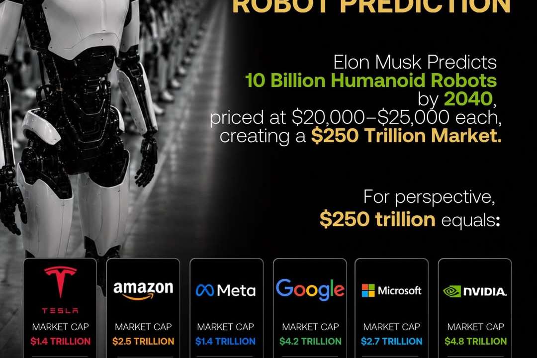 Elon Musk predicts a $250 trillion humanoid robot market