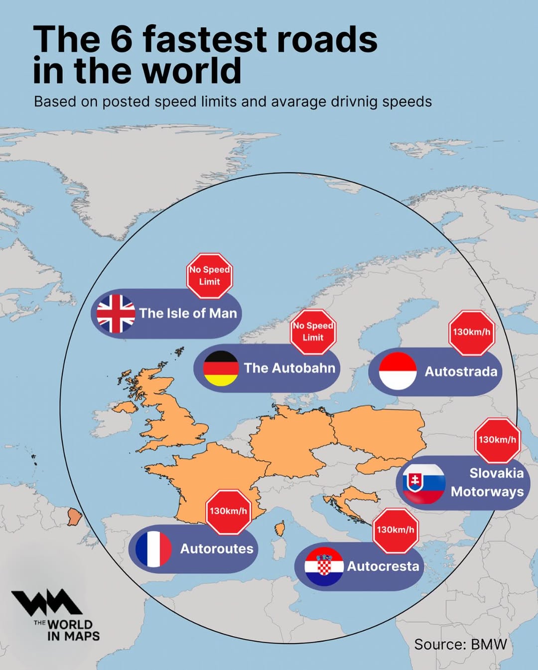Across most of the world, strict speed limits aim to reduce traffic fatalities and environmental impact. Yet a few places still offer drivers the rare chance to legally push the pedal to the metal. This map showcases six of the fastest road