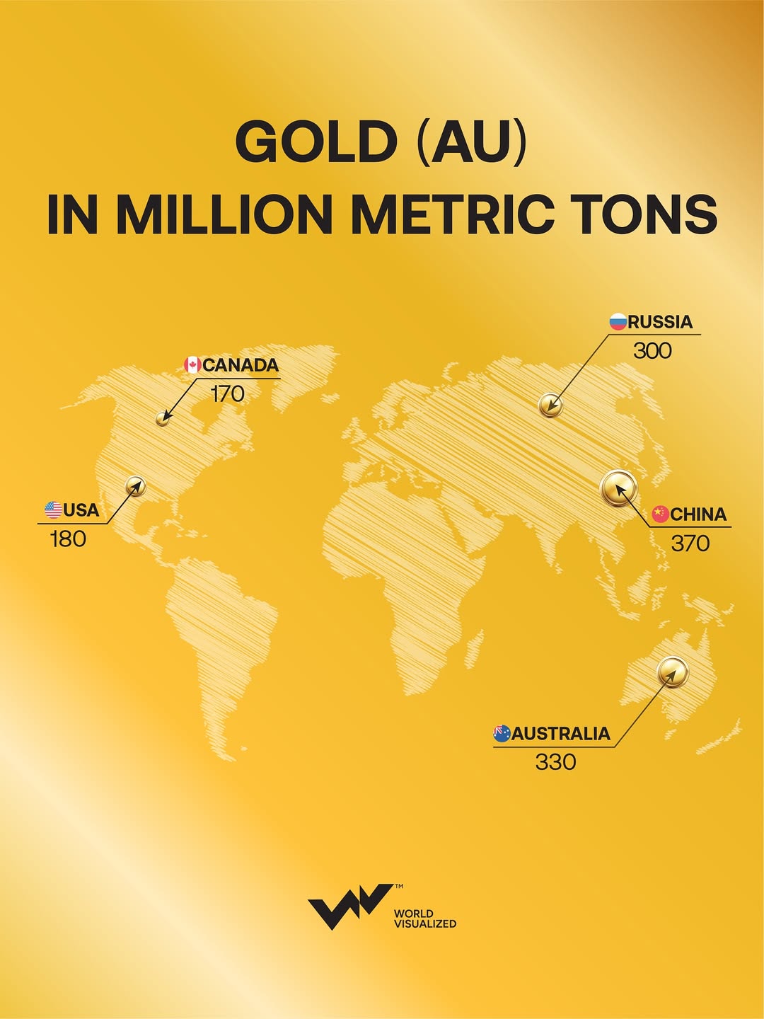 Global #silver demand fell by 3% in 2024, totaling 1.16 billion ounces. The decline was largely 