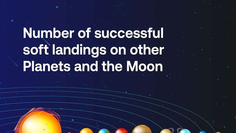 In space exploration, a successful soft landing ensures that a spacecraft touches down gently, preserving its instruments for further operations, while an unsuccessful landing often results in damage or loss of th