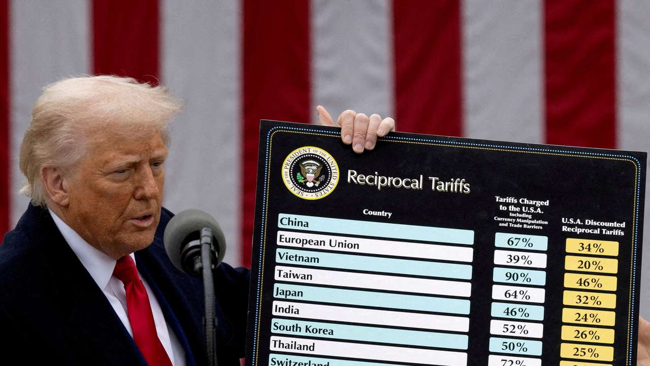 FILE PHOTO: U.S. President Trump delivers remarks on tariffs at the White House