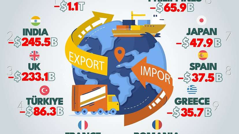 In 2023 (the latest available data as of March 2025), the United States recorded the world’s largest #trade deficit at $1.1 trillion, driven by strong domestic demand for electronics, crude oil, and automobiles. A