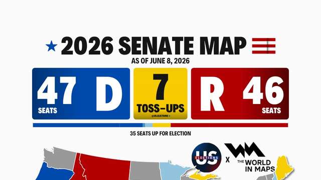 Democrats expand 2026 senate battlefield, Republican-held seats come under pressure