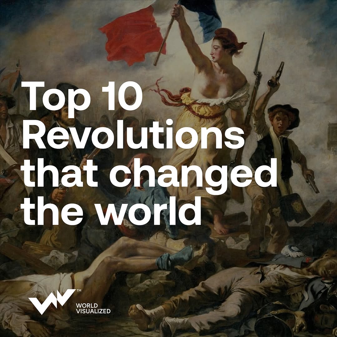 Historical revolutions have driven transformative shifts in governance and economic frameworks, shaping global systems we navigate today.  The Glorious Revolution (1688) established constitutional governance, embe