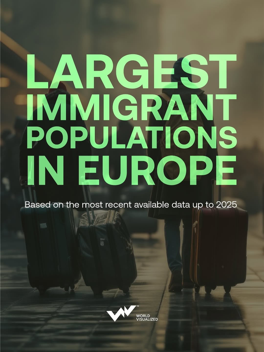 Europe is a top destination for immigrants, driven by jobs, stability, and history.Germany hosts