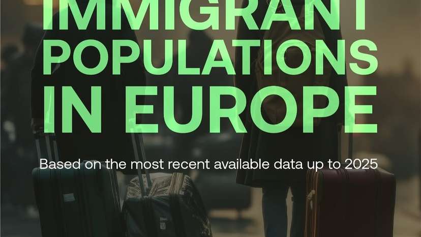 Europe is a top destination for immigrants, driven by jobs, stability, and history.Germany hosts