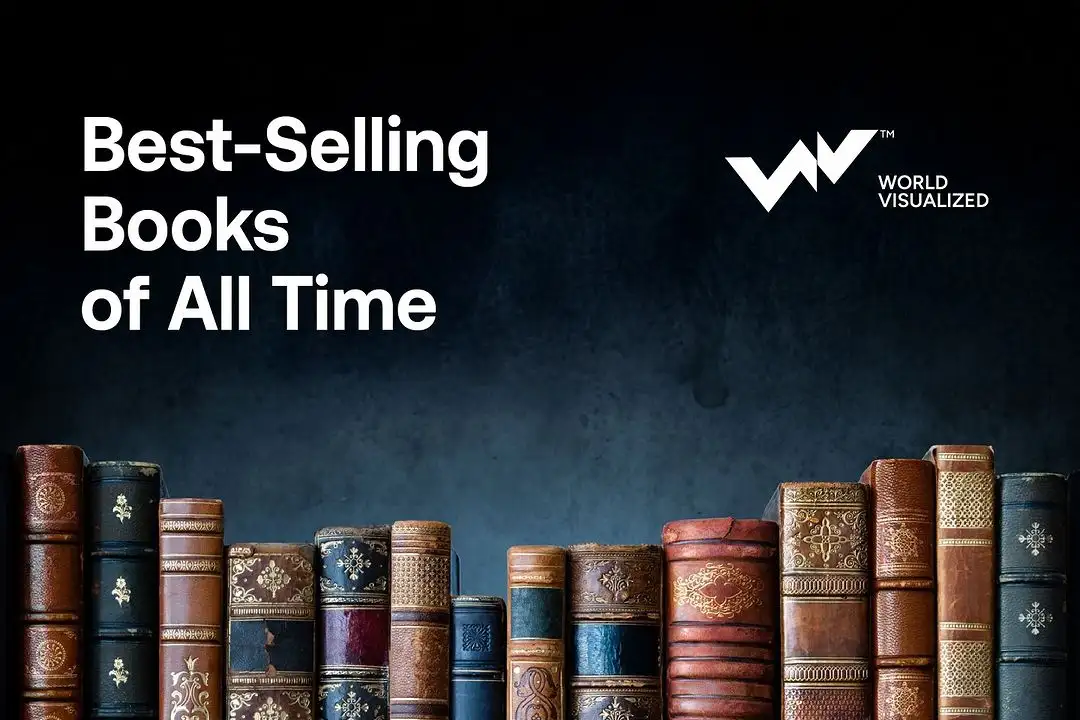 The best-selling book of all time