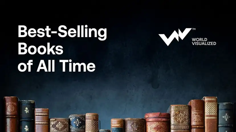 Ever wondered which books have had the greatest impact on readers across the globe Here’s a look at some of the most widely sold books in history- The Bible remains the most distributed book ever. Available i