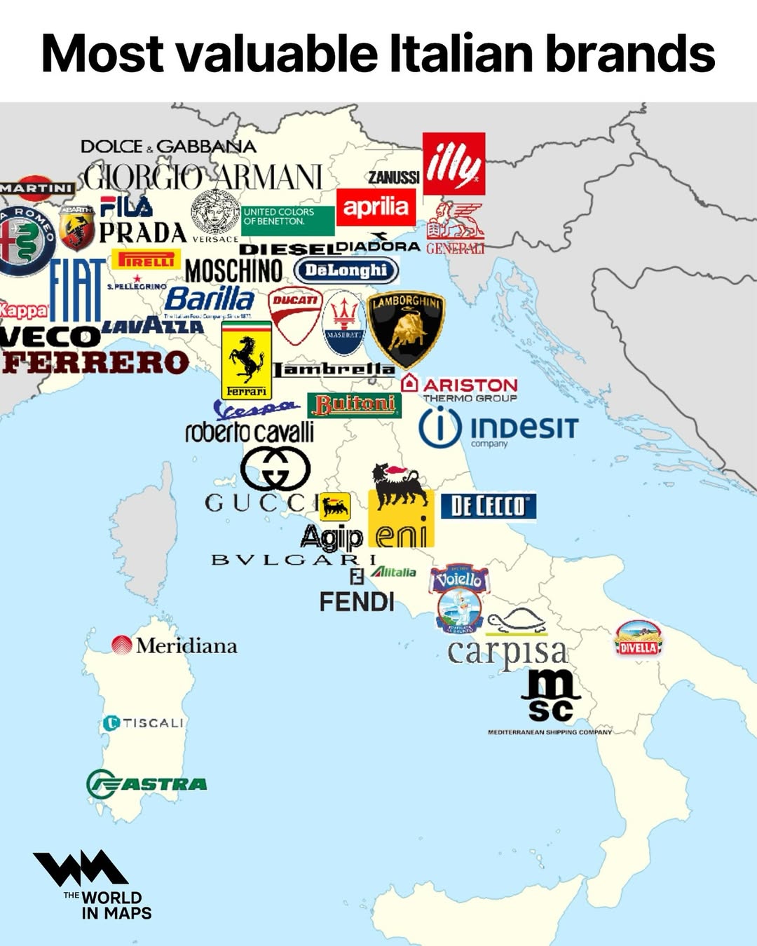 Italy’s most valuable brands reveal a clear north-south divide. The industrialized north dominates the map with globally recognized names across fashion, automotive, food, and design — from Ferrari and Lamborghini in Emilia-Romagna to G