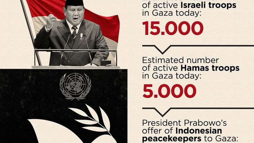 Indonesian President Prabowo Subianto has pledged the potential deployment of 20,000 peacekeeper