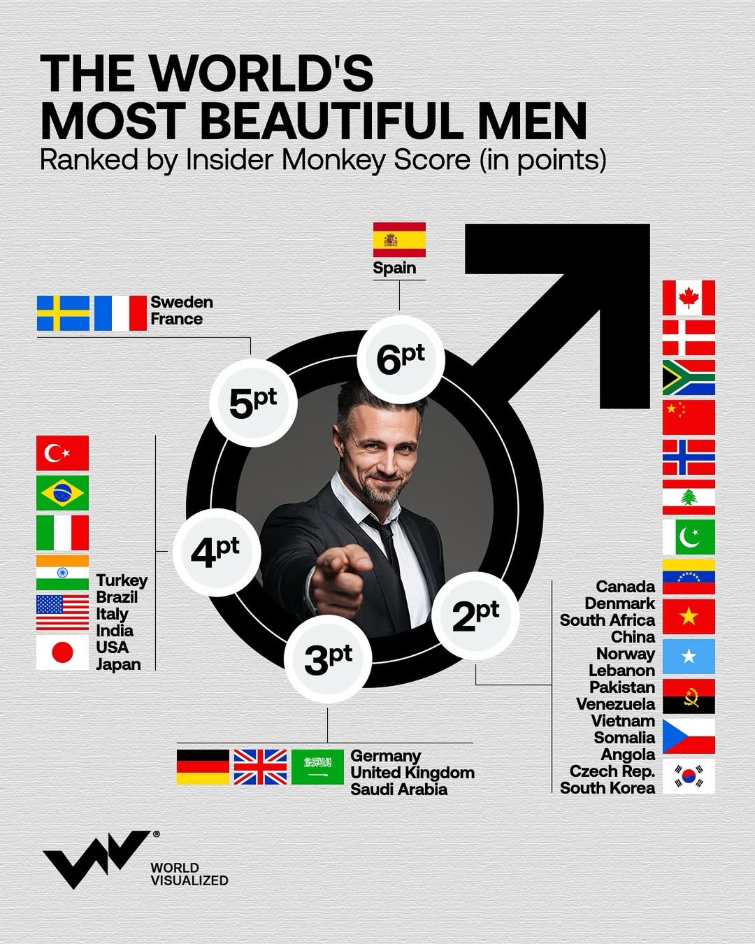 Once considered taboo, male grooming has become a multi-billion-dollar industry. The global male grooming market is projected to expand at a 6.3% compound annual growth rate (CAGR) by 2028, driven by evolving beauty standards, a growing sel