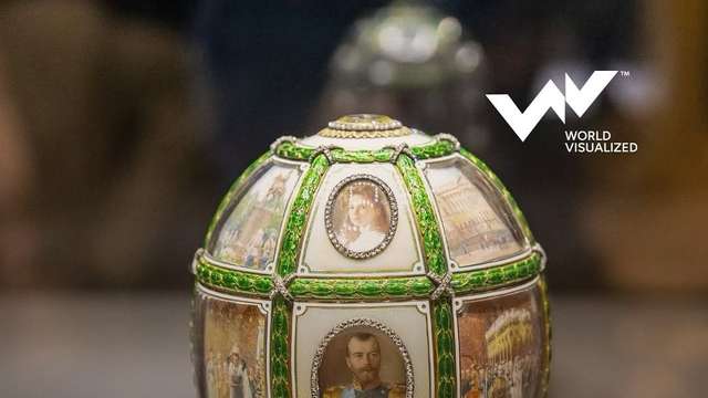 In 1885, Tsar Alexander III commissioned Peter Carl Fabergé to craft a unique Easter gift for his wife, sparking a legacy of intricate artistry that endures today. These Fabergé Eggs, produced primarily betwee (5)