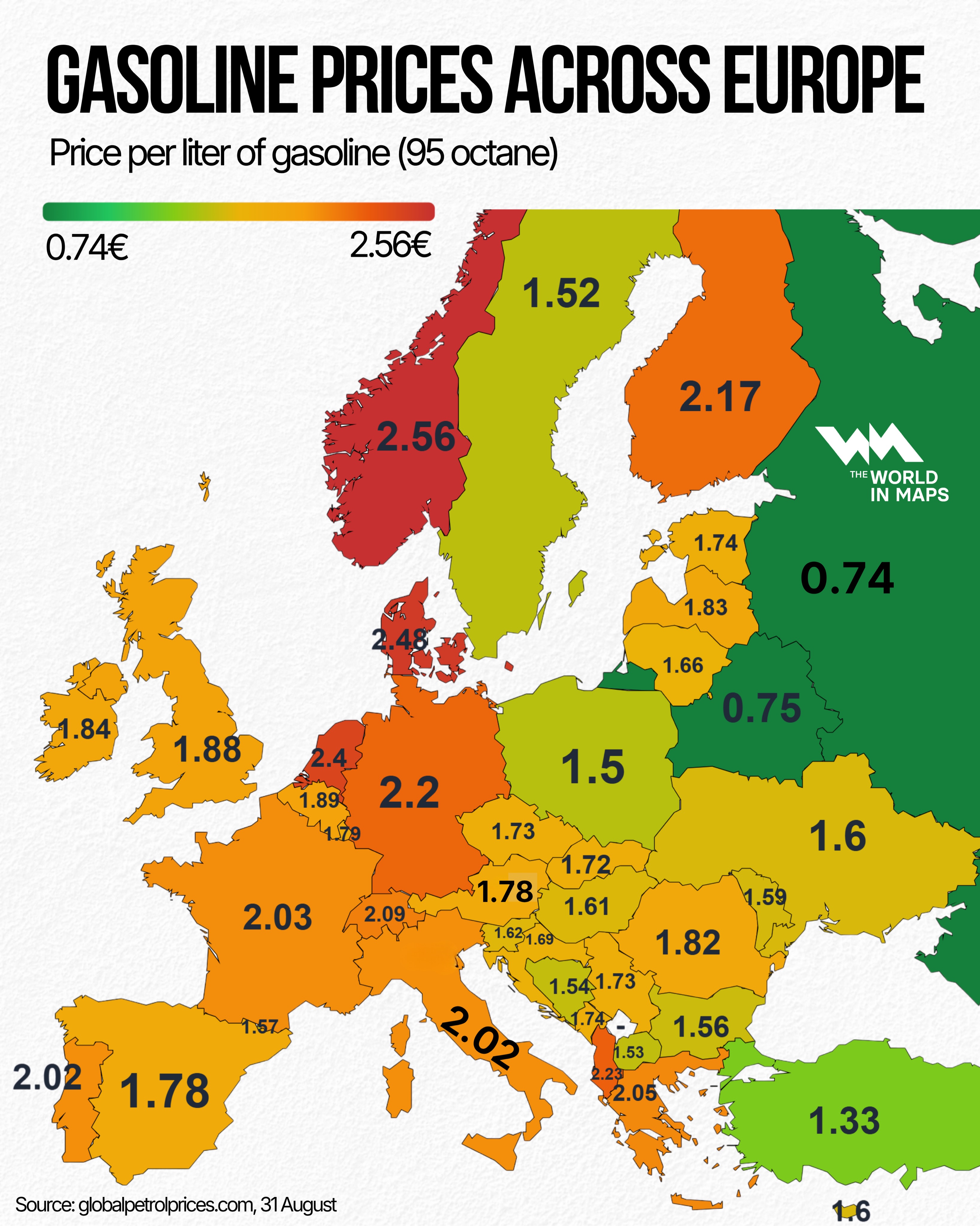 Norway has Europe’s highest petrol prices, Russia and Belarus remain cheapest