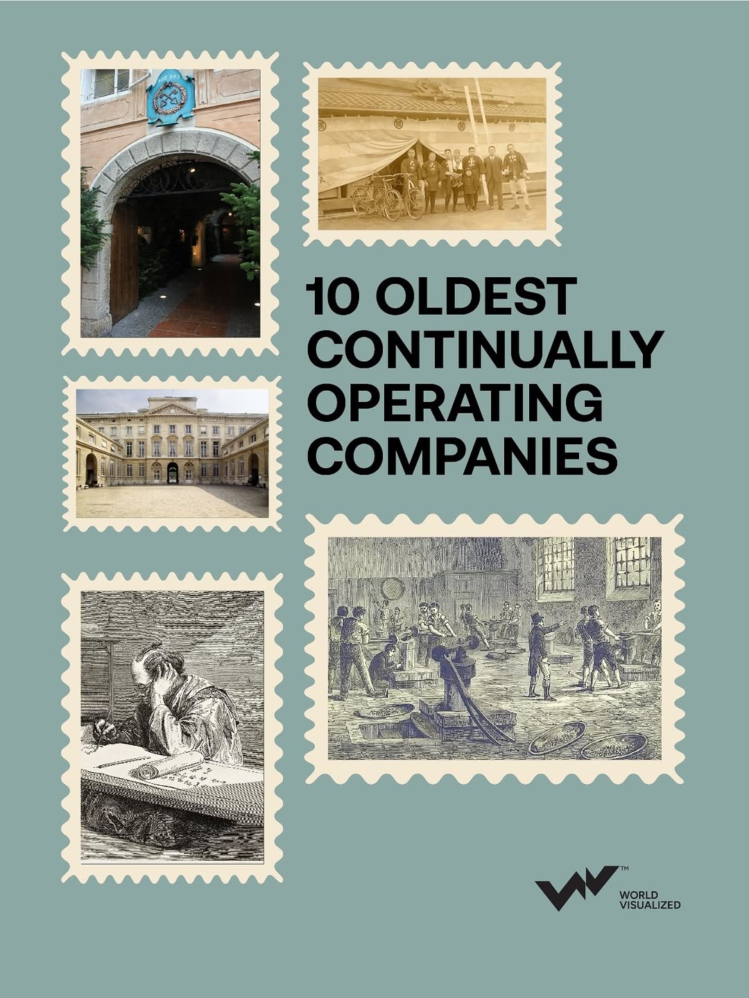 The three oldest continuously operating companies, Kongo Gumi, Nishiyama Onsen Keiunkan, and Sen