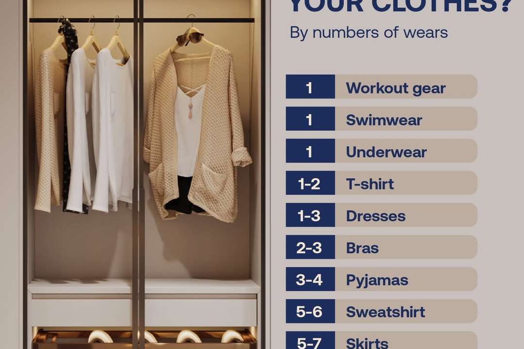 How often should you wash your clothes?