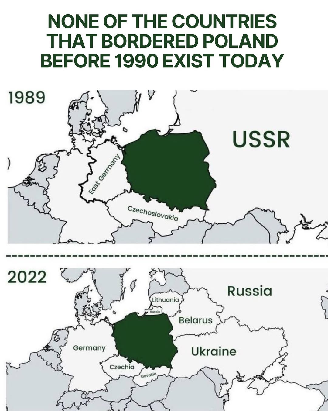 This map highlights how dramatically Central and Eastern Europe’s borders have shifted in just a