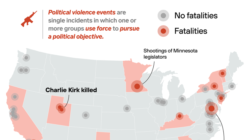 The map of political violence incidents in the United States in 2025 paints a grim mosaic of unr
