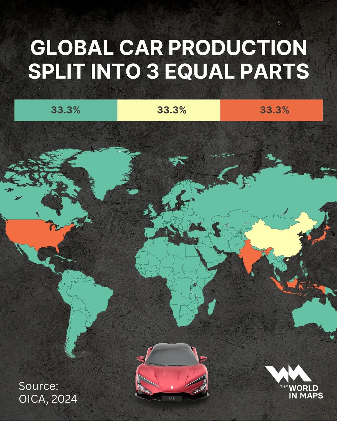 This map shows a fascinating way to visualize global car production- divided into three equal pa
