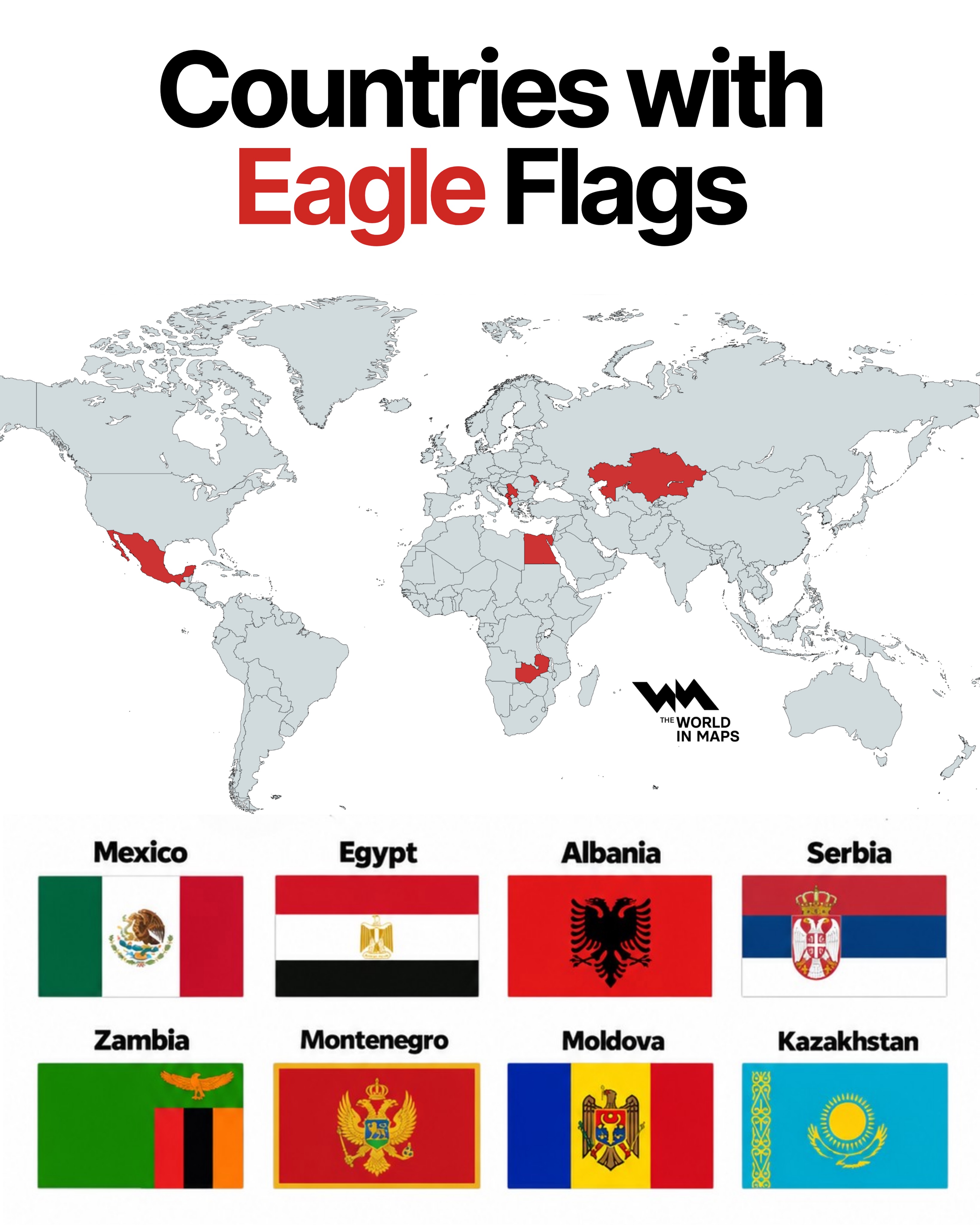 Eight countries have eagles on their national flags, but their symbols tell different stories