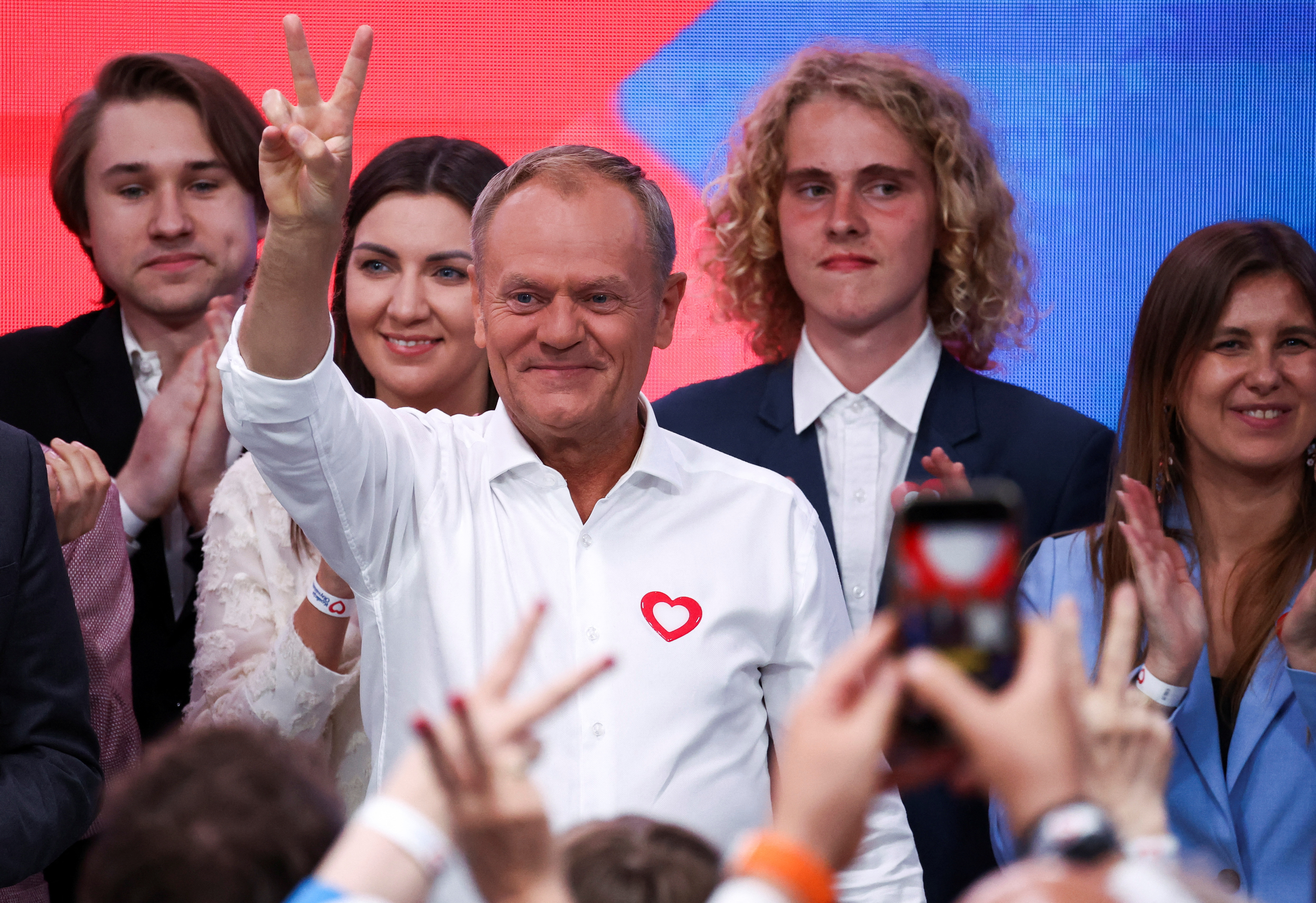 European Parliament elections in Poland