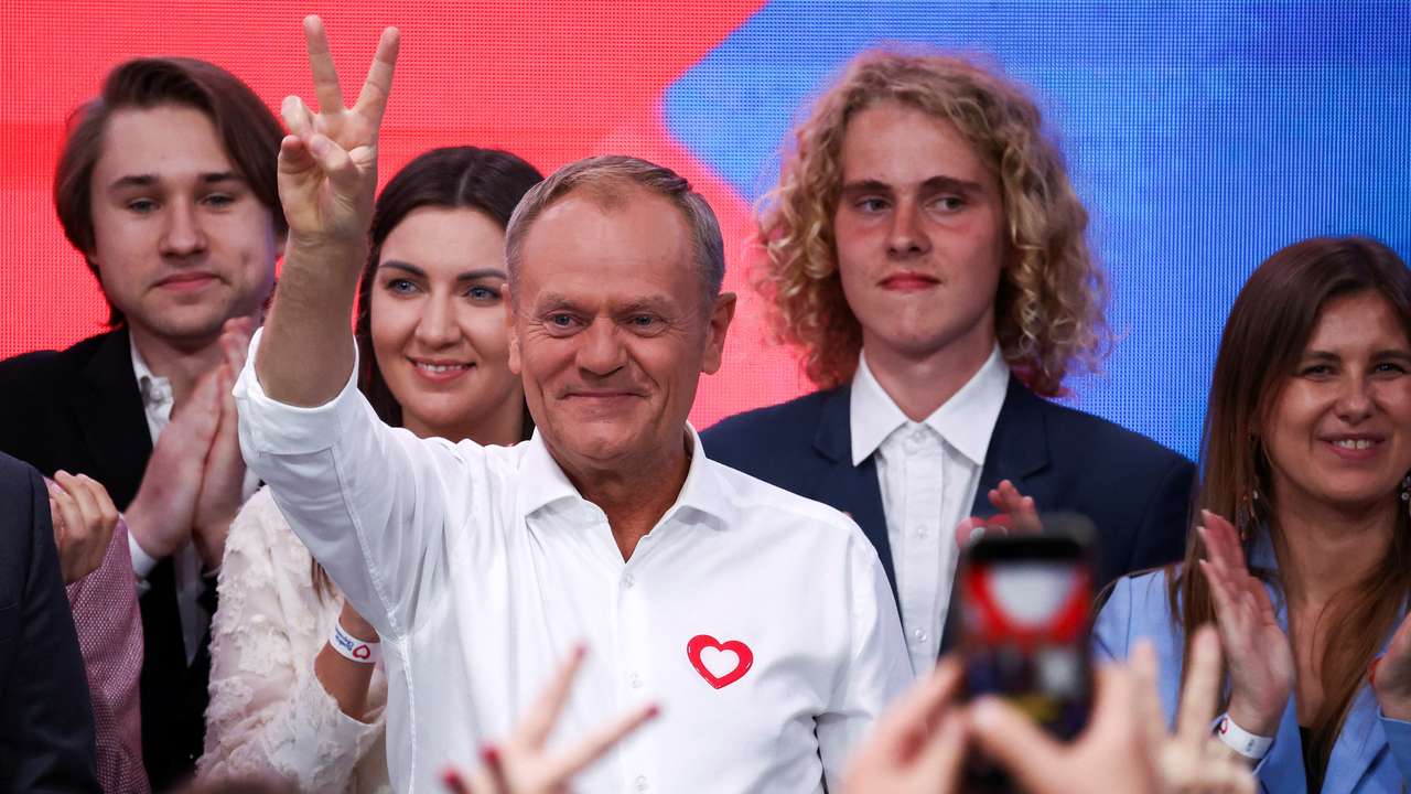 European Parliament elections in Poland