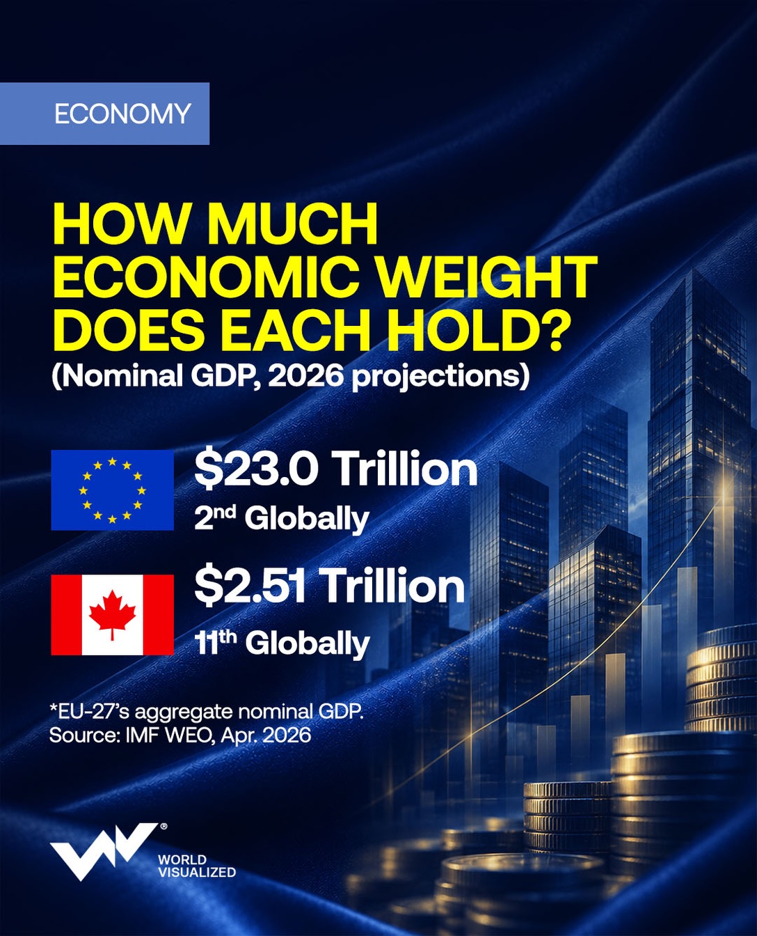 Canada and EU deepen ties on defence, trade and energy