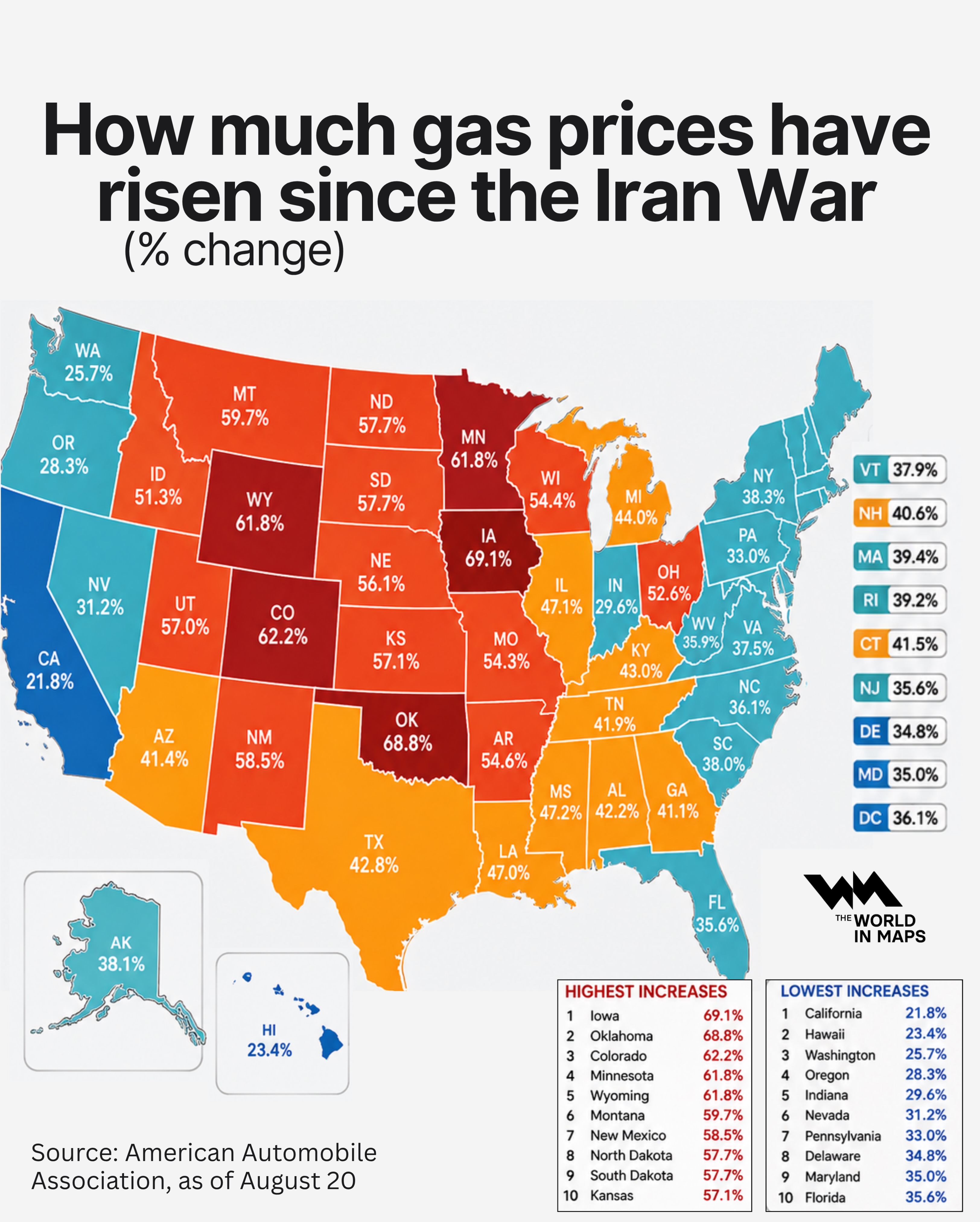 U.S. gas prices surge since Iran war, with Iowa up nearly 70%