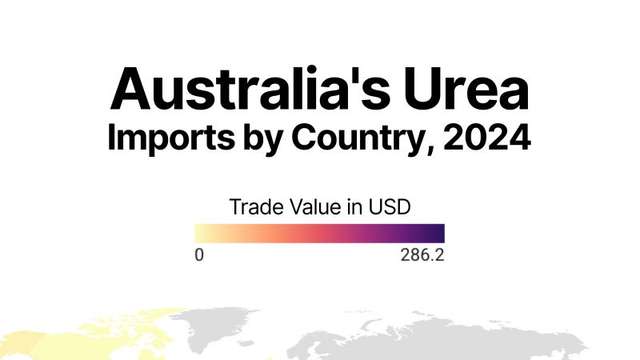 Australia relies on Middle East and Southeast Asia for urea imports
