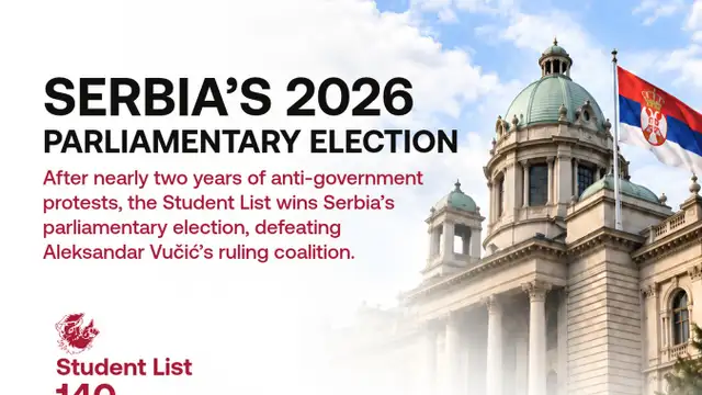 Serbia election 2026: Student-led movement wins parliamentary majority, ending Vučić's grip on power