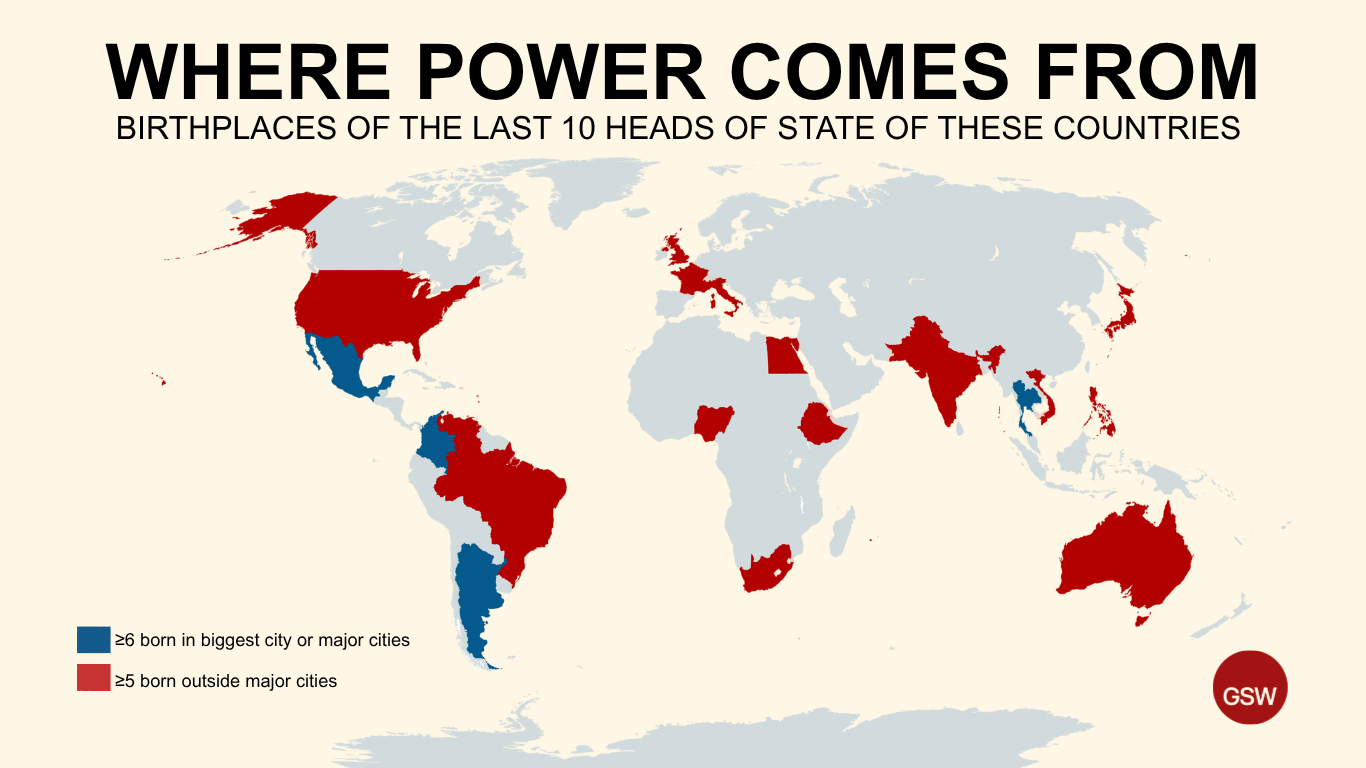 Where power comes from 