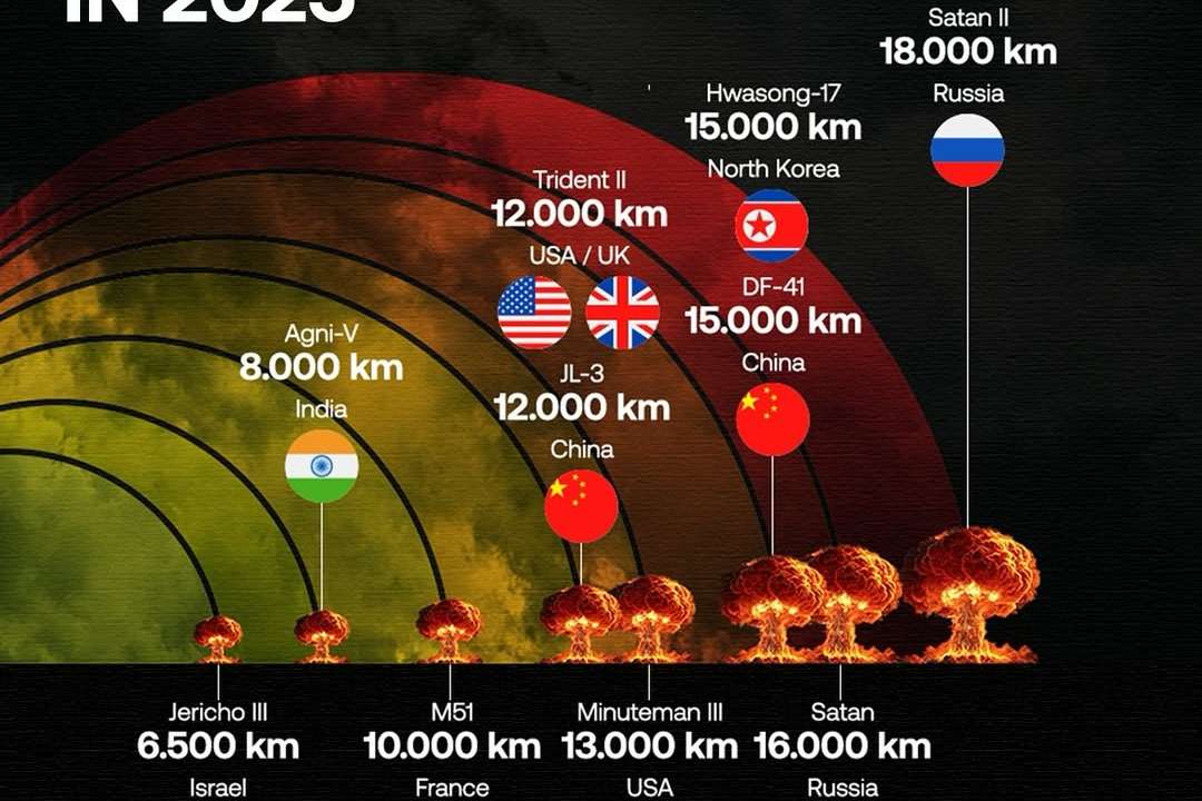 As military confrontations intensify across regions, from the April 2025 India-Pakistan standoff to the ongoing Israel-Iran conflict, strategic missile systems have re-emerged as central instruments of national defence and geopolitical sign