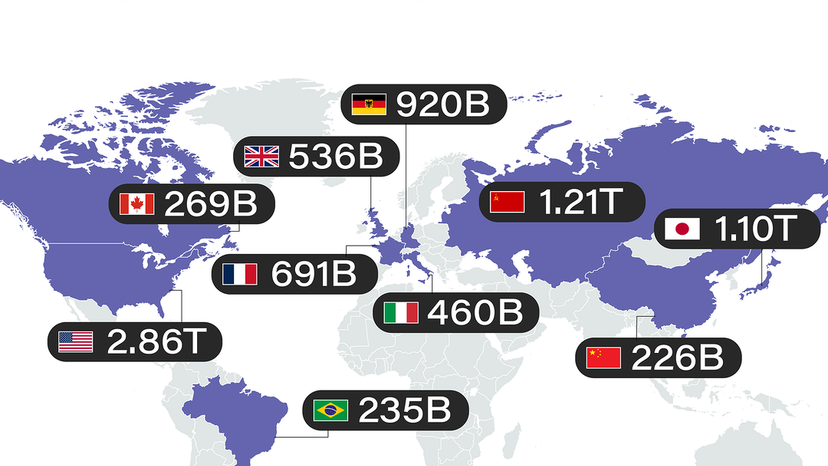 The map shows the top ten world economies in 1980, reflecting the geopolitical order of the late Cold War. The United States dominated globally thanks to post-war industrial strength and the influence of the dolla
