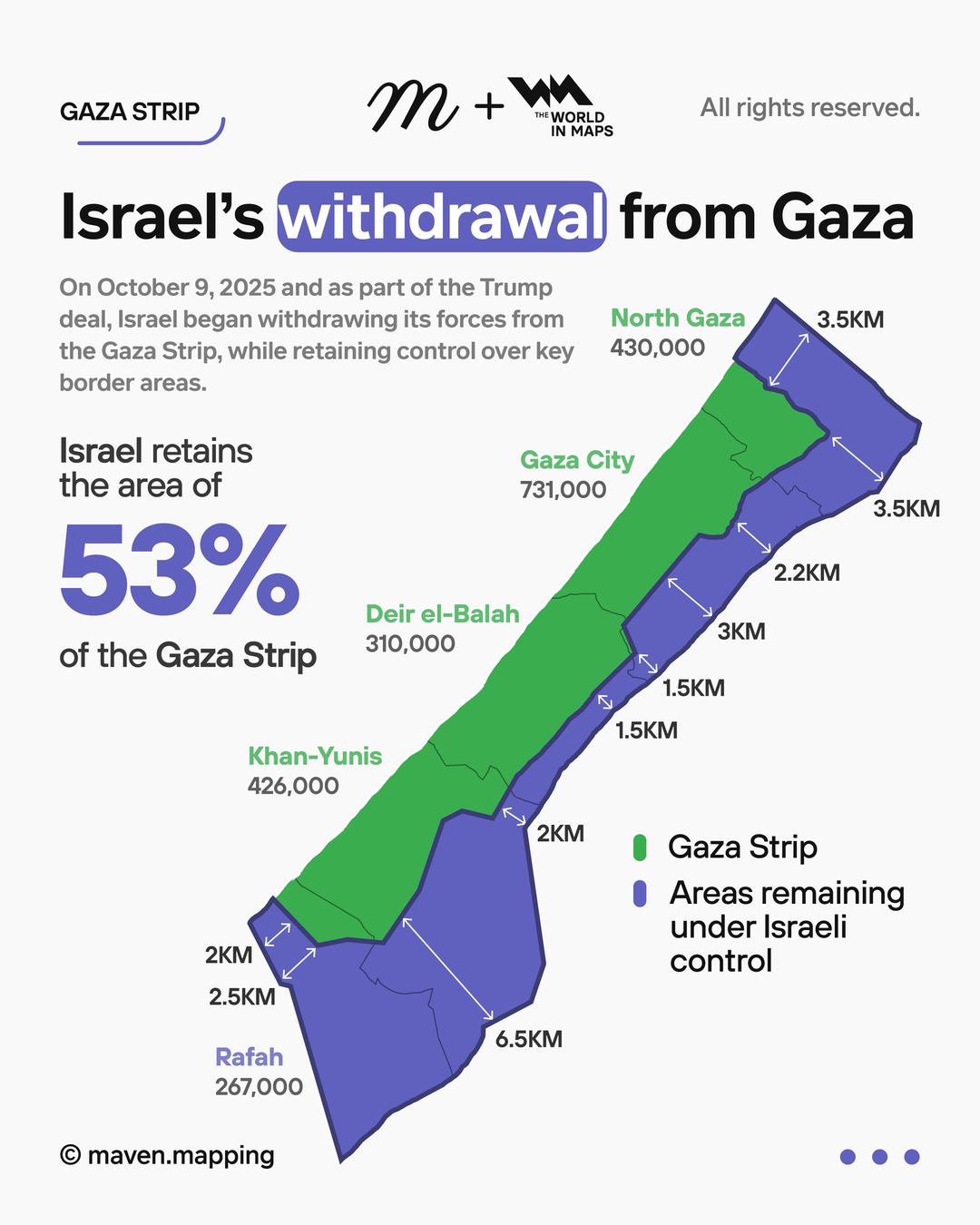 On October 9, 2025, Israel began pulling back its forces from parts of the Gaza Strip as part of