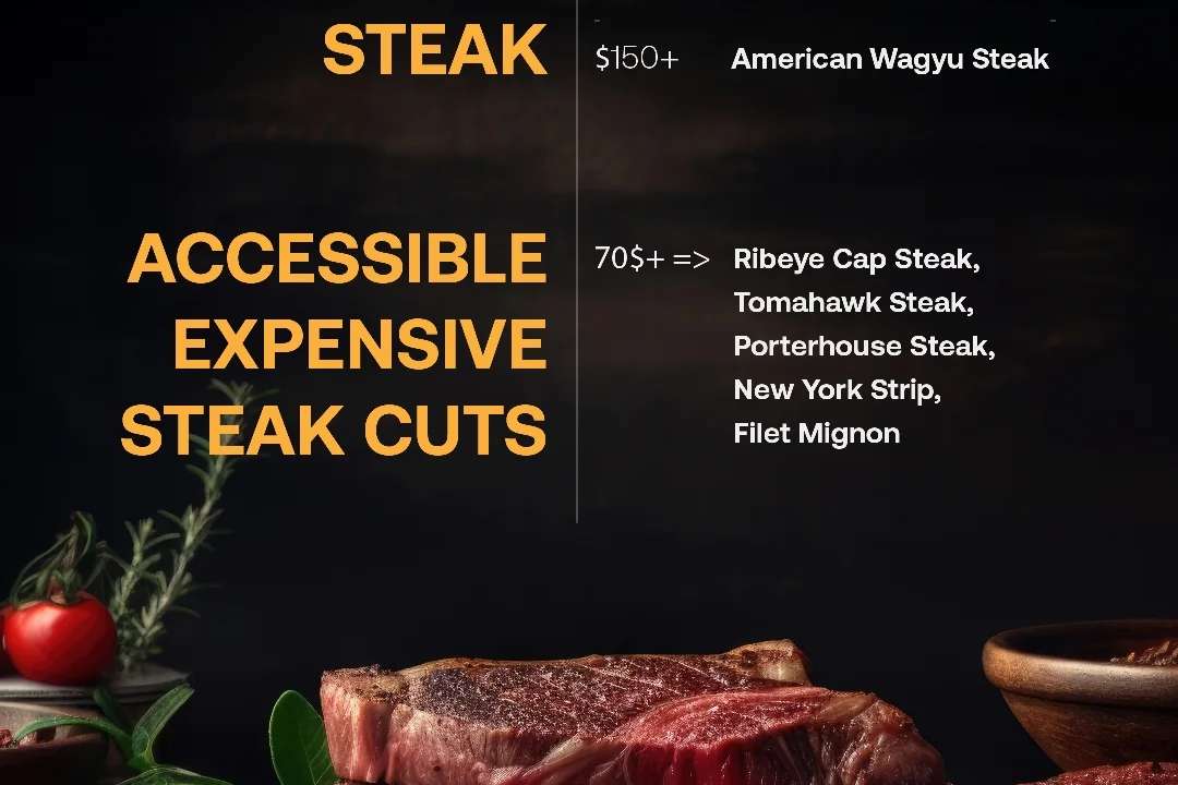 The price of a #steak extends far beyond the cut itself. While marbling, tenderness, juiciness,