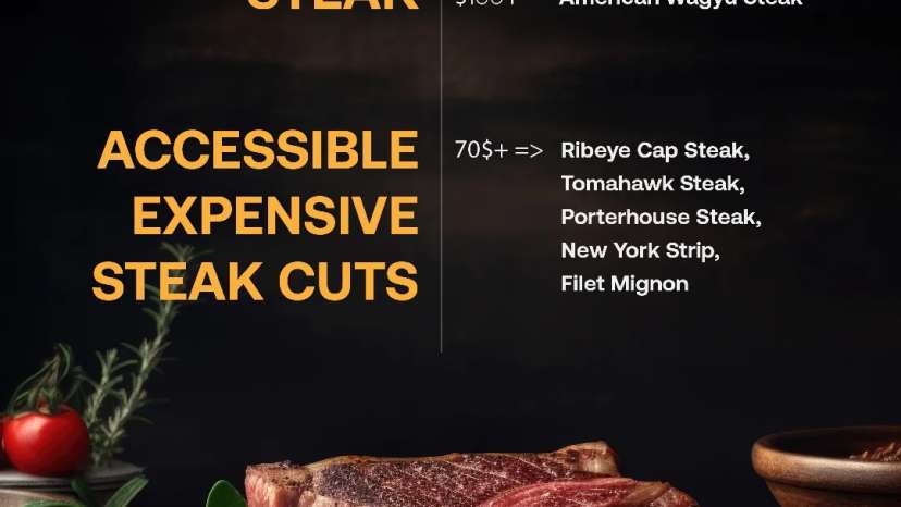 The price of a #steak extends far beyond the cut itself. While marbling, tenderness, juiciness,