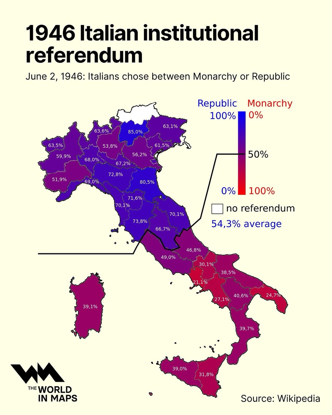 On June 2, 1946, in the aftermath of Fascism and the devastation of World War II, Italians were called to decide the future of their state- continue under a monarchy or establish a republic. It was the first national vote in which women wer