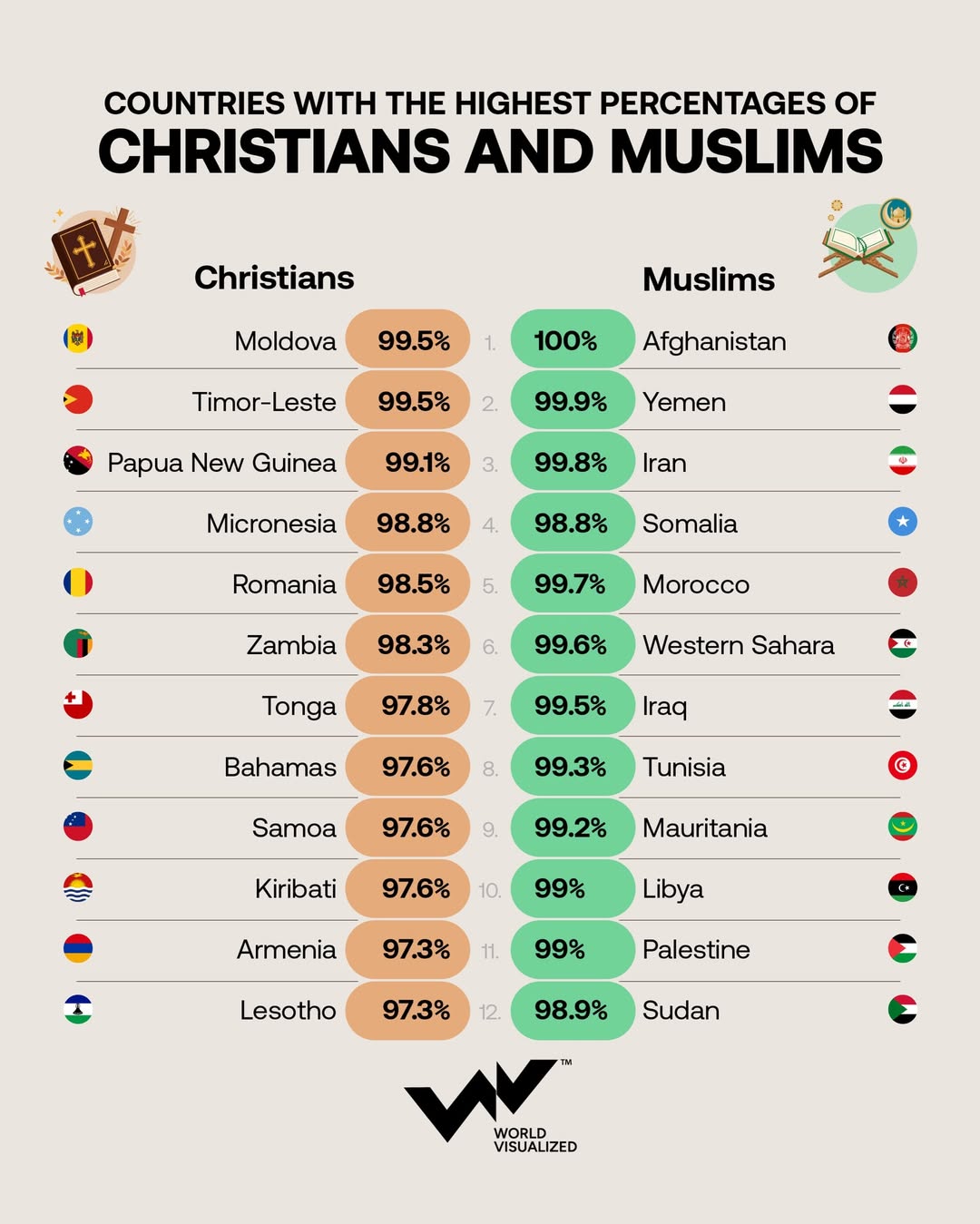 SnapInsta.to_619499822_17936797809119481_8280035866873890985_n