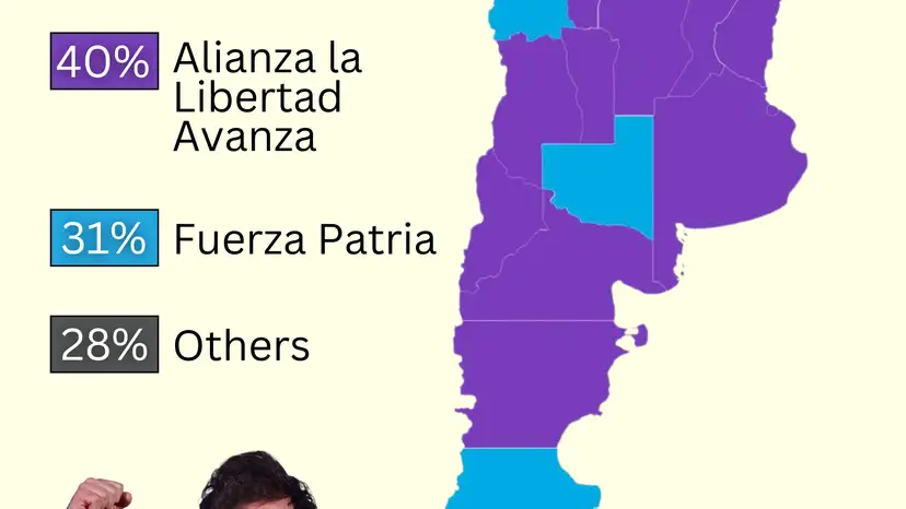 Copy of Sports in Asia (1)