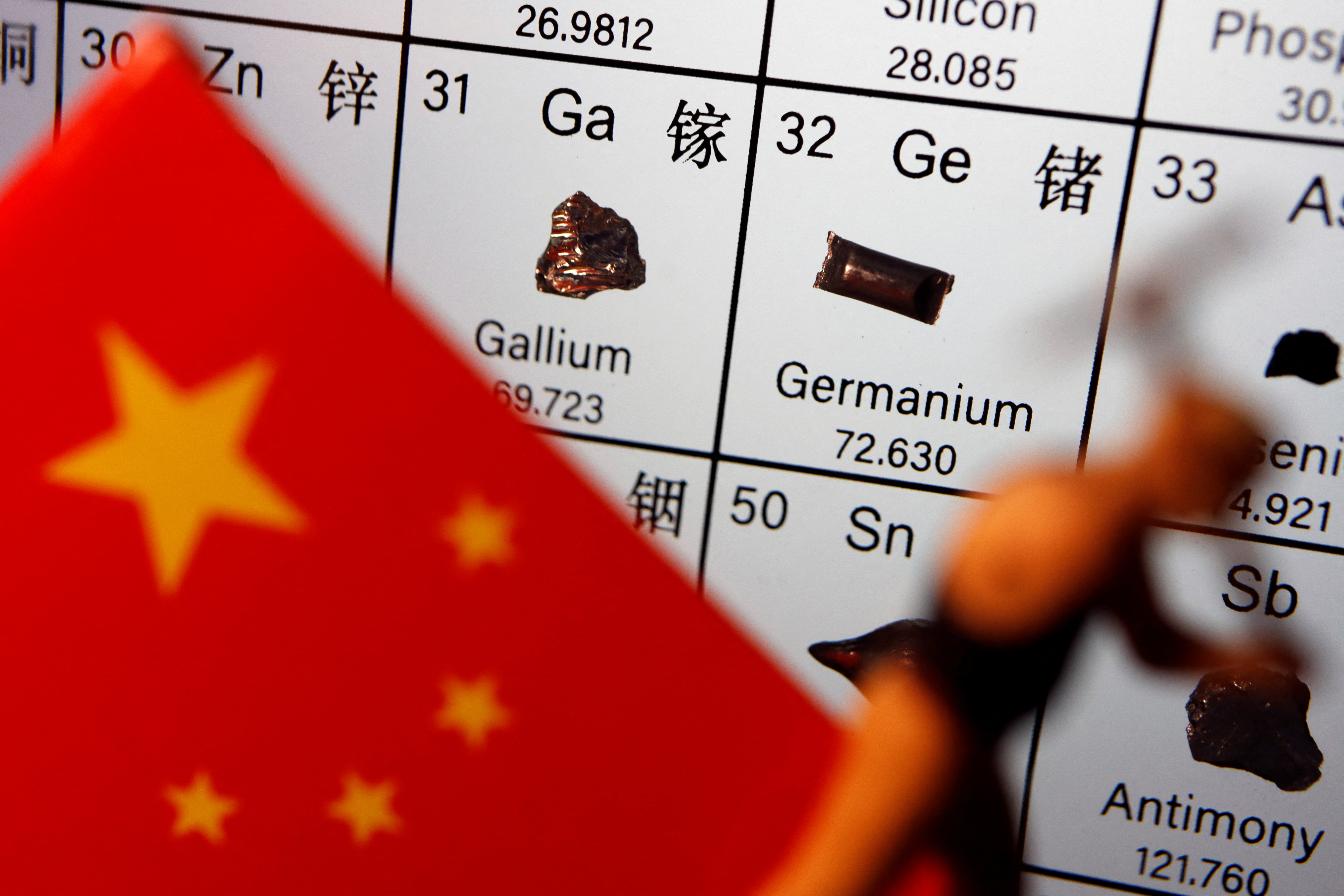 Illustration picture of Gallium and Germanium with Chinese flag