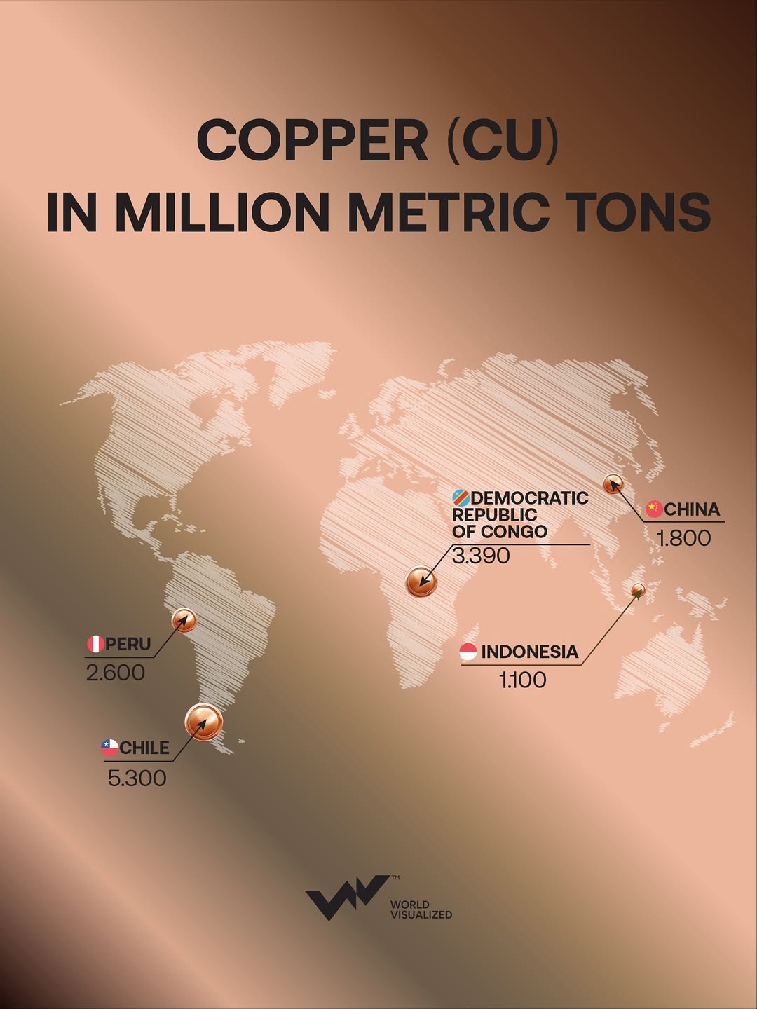Global #silver demand fell by 3% in 2024, totaling 1.16 billion ounces. The decline was largely  (2)