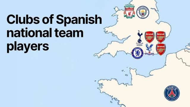 Barcelona dominates Spain's World Cup-winning squad