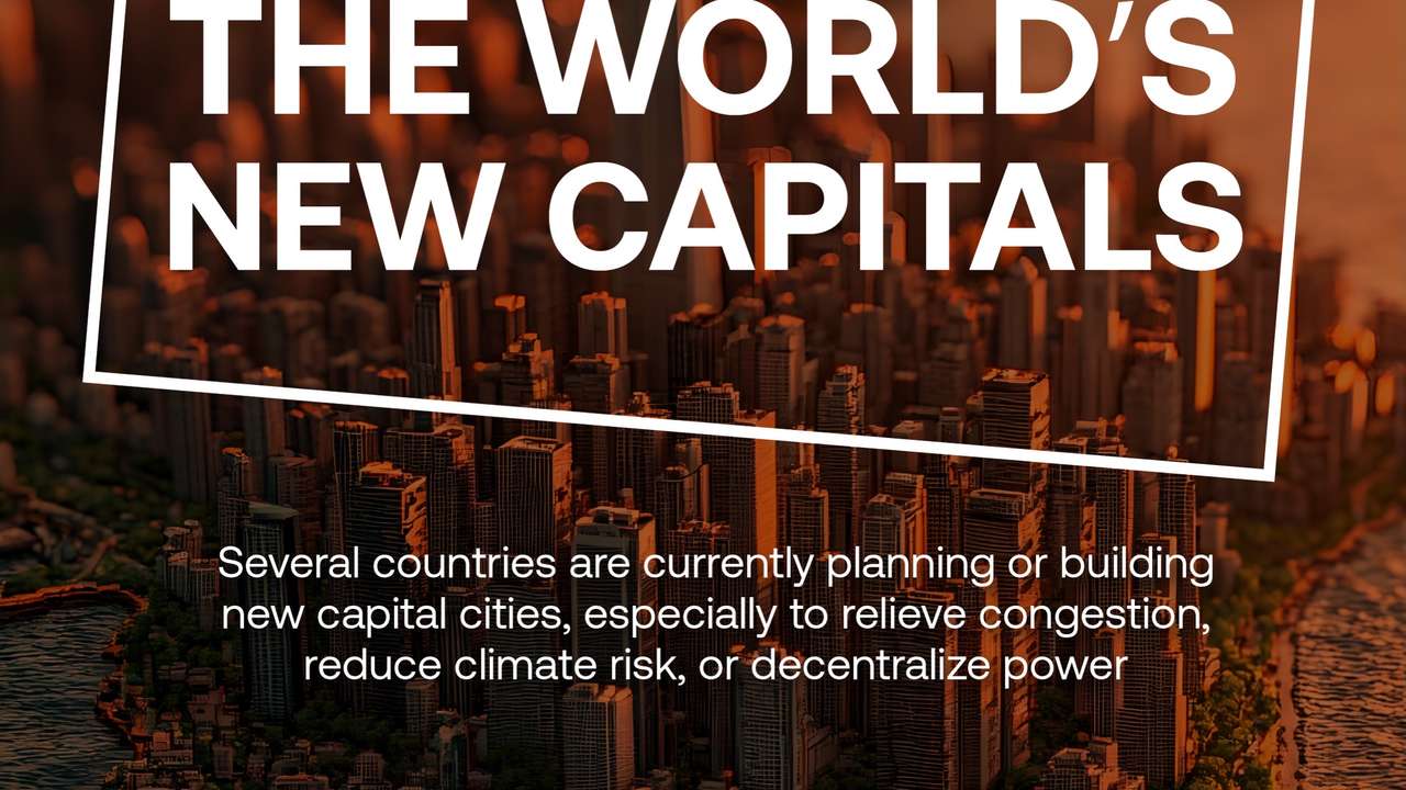 Countries redraw political maps as governments build and shift capitals
