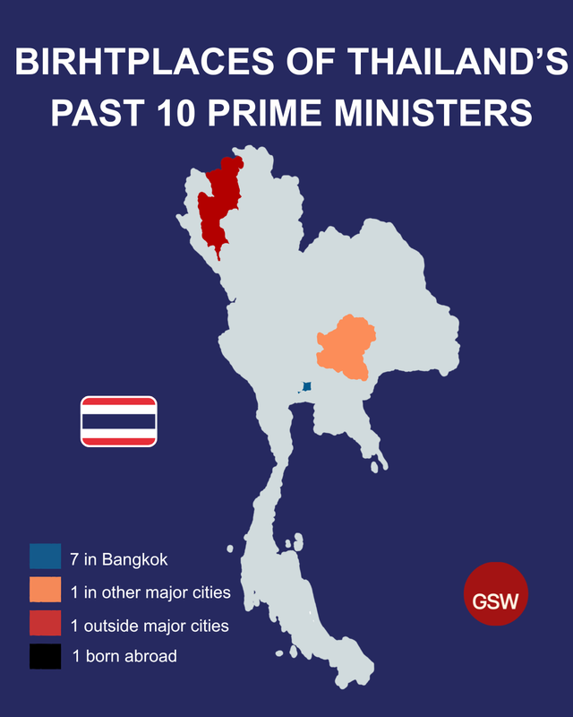 Birhtplaces of Thailand’s past 10 prime ministers