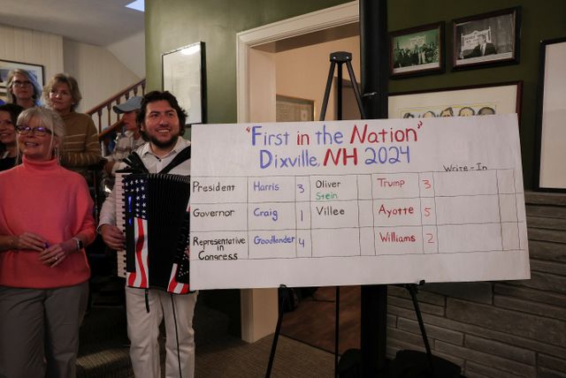 2024 U.S. Presidential Election